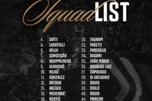 尤文对阵U23热身赛名单：戴维、弗拉霍维奇、道格拉斯-路易斯在列