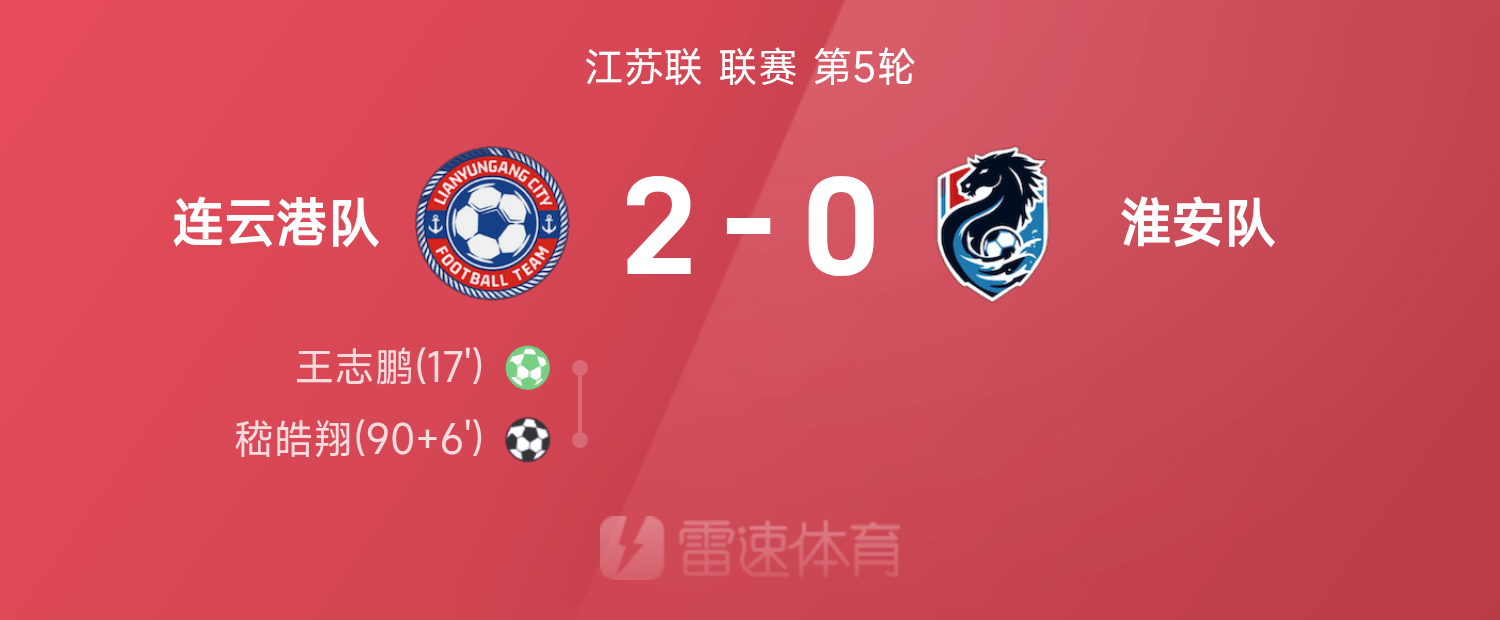 开云会员服务-苏超战报：王志鹏点射，嵇皓翔破门，连云港2-0轻取淮安