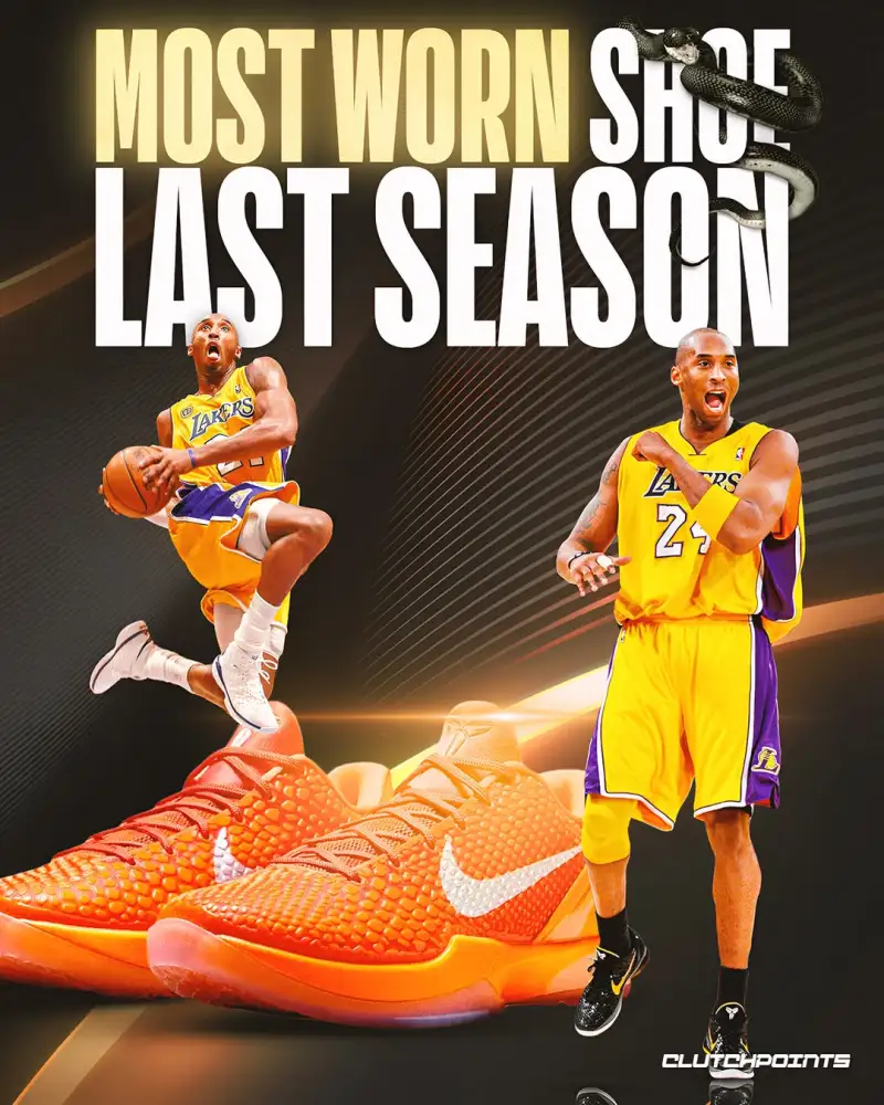 开云会员服务-曼巴精神永存！科比球鞋是上赛季所有球员上脚最多的系列鞋